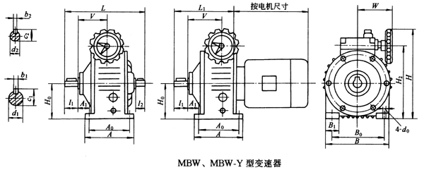 MBWMBW-Y׃Ҫߴ