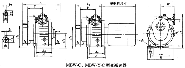 MBW-CMBW-Y-C׃pҪߴ