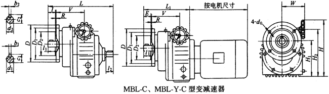 MBL-CMBL-Y-C׃pҪߴ