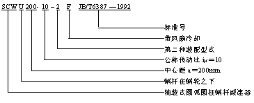 SCW軸裝式圓弧圓柱蝸桿減速機(jī)(JB-T6387-1992)