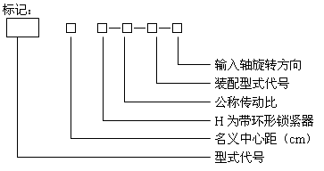 ZZL型圓錐圓柱齒輪減速機(jī)