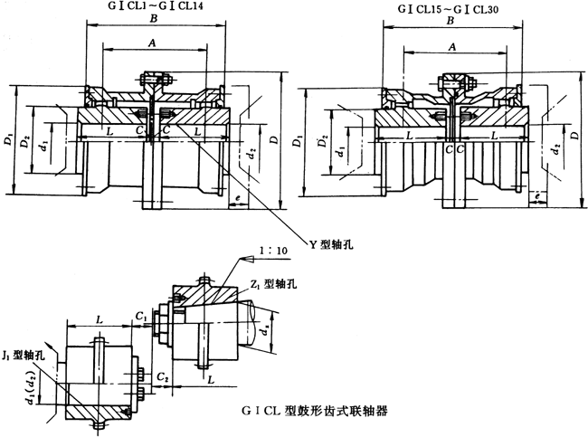 GⅠCL型鼓形齒式聯軸器外形及安裝尺寸(JB/T8854.2-99)