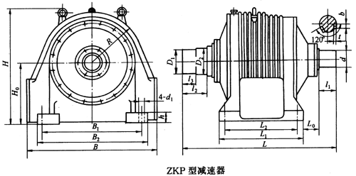 ZK型行星齒輪減速機(jī)(JB-T9043·1-1999)