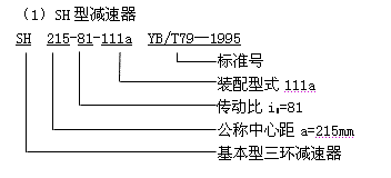 S系列三環(huán)減速機型號與標記示例YB/T79-1995