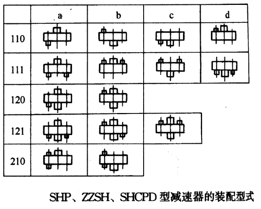 SHPZZSHSHCPDh(hun)pٙCbʽYB/T79-1995