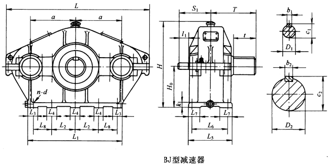 BJ80……型三環(huán)減速機(jī)外形及安裝尺寸