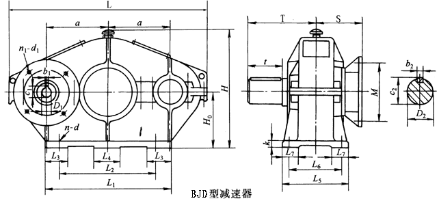 BJD105BJD125BJD145BJD175BJD215BJD255BJD300h(hun)pٙC(j)μbߴ