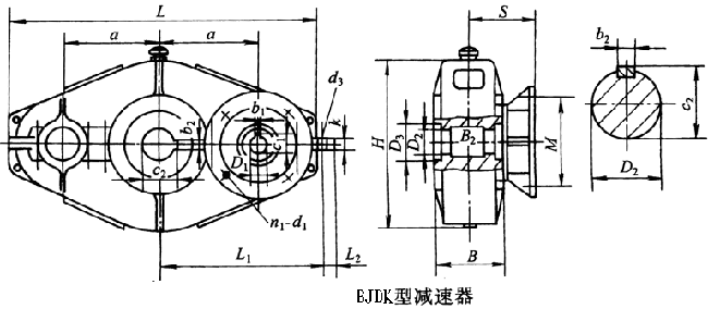 BJDK125BJDK145BJDK175BJDK215BJDK255BJDK300h(hun)pٙC(j)μbߴ