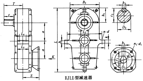 BJLD125BJLD145BJLD175BJLD215h(hun)pٙC(j)μ䰲bߴ
