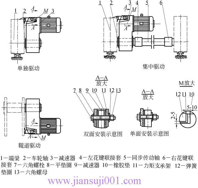 QSQSELG͡һpٙCJB-T9003-2004