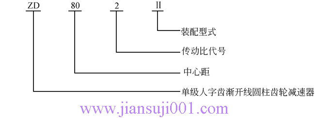 ZD80ZD90ZD100ϵXAX݆p