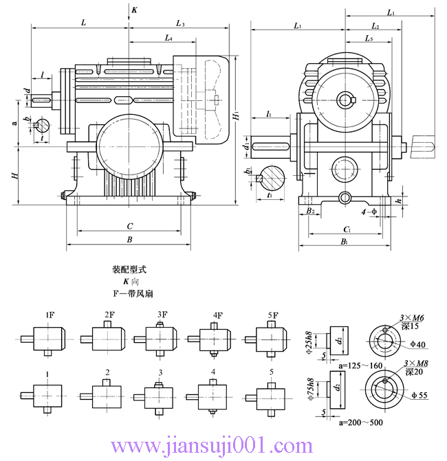 TPA125TPA160TPA200TPA250TPA315TPA400TPA500ͨ͜pʽγߴ