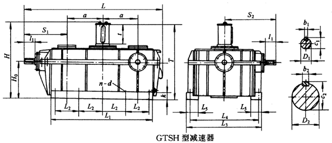 GTSH300GTSH350GTSH400GTSH450h(hun)pٙC(j)ʽcҪߴYB/T79-1995