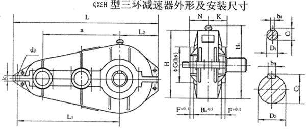 QXSH250QXSH320QXSH400QXSH500QXSH630h(hun)pٙC(j)ʽcҪߴYB/T79-1995