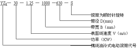 YZͽʽ[݆늄(dng)LͲ̖(ho)(bio)ӛ