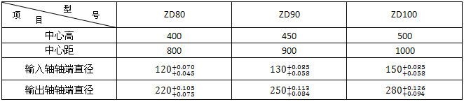 ZD80ZD90ZD100ϵXAX݆p