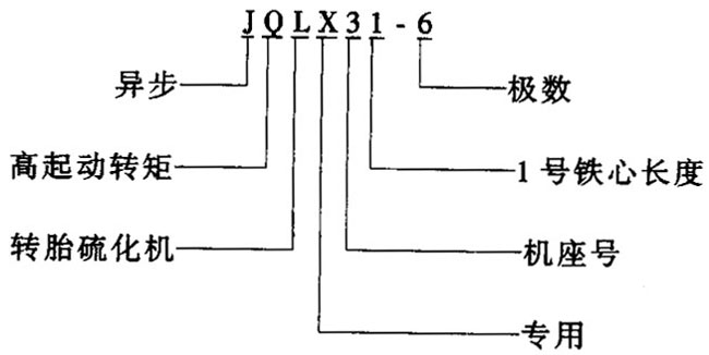 JQLXϵ݆̥򻯙C(j)î늄әC(j)Y(ji)(gu)