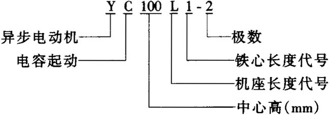 YCϵІ늙CMļg(sh)O(sh)ӋʹÃ(yu)|(zh)^MSo\пɿȃ(yu)c䰲bߴQ̖IEC˜ʡm(q)С͙Cˮ ֻІԴļͥȞm