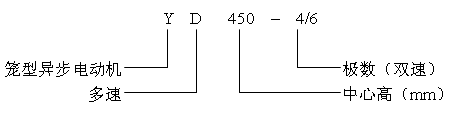 YDϵpஐ늄әC(j)a(chn)Ʒc(din)(bio)ӛ6kV