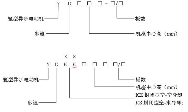 YDYDKKYDKSLCˮஐ늄әCaƷcӛ6kV