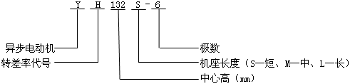 YHϵиD(zhun)ஐ늄әC(j)̖(bio)ӛ