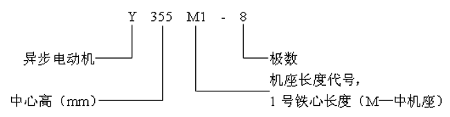 Yϵ(IP44)͵͉ஐ늄әC(j)Y(ji)(gu)(380V)