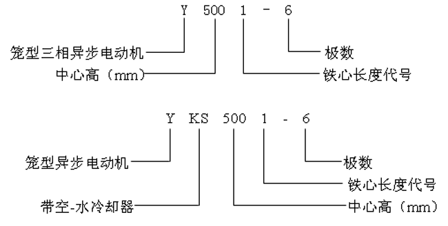 YYKSϵи߉ஐ늄(dng)C(j)a(chn)Ʒc(din)(bio)ӛ10KV