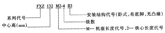 YKZFXZƄ(dng)늄(dng)C(j)c(din)H80H160