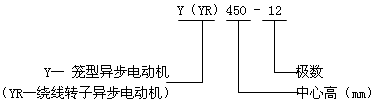 YYRϵஐ늄әC(j)Y(ji)(gu)c660V