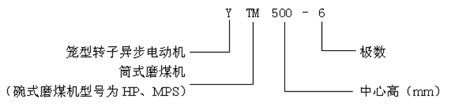 YTMYHPYMPSϵվĥúCஐ늄әCaƷcӛ6KV