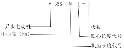 YYRϵ͵͉ஐ늄әCY(ji)(gu)cIP02