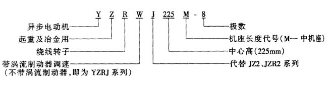 YZJYZRJYZRWJϵؼұஐ늄әC(j)c(din)